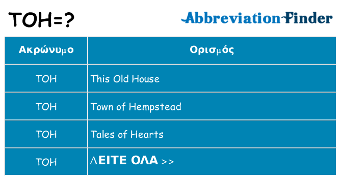 Τι σημαίνει toh ηρεμήσει