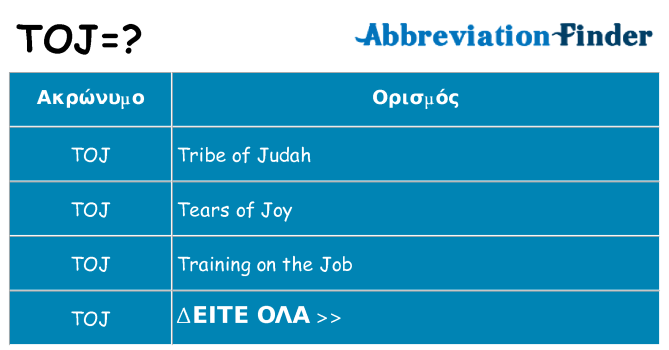 Τι σημαίνει toj ηρεμήσει