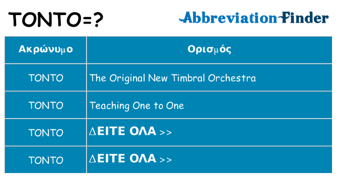 Τι σημαίνει tonto ηρεμήσει