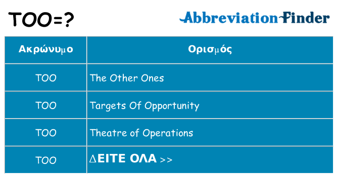 Τι σημαίνει too ηρεμήσει