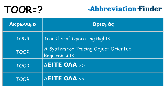 Τι σημαίνει toor ηρεμήσει