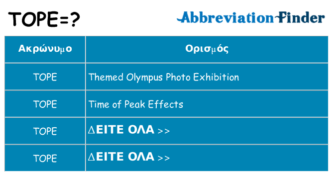 Τι σημαίνει tope ηρεμήσει