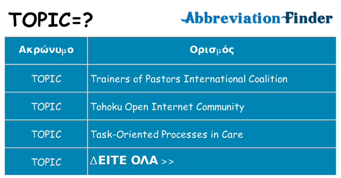 Τι σημαίνει topic ηρεμήσει
