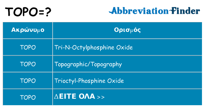 Τι σημαίνει topo ηρεμήσει