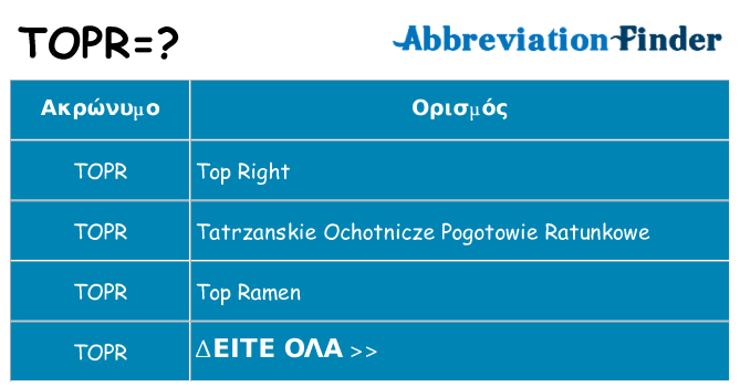 Τι σημαίνει topr ηρεμήσει