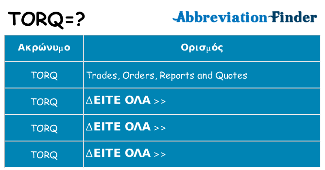 Τι σημαίνει torq ηρεμήσει