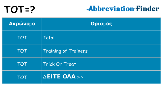 Τι σημαίνει tot ηρεμήσει
