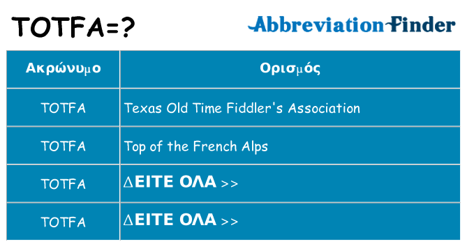 Τι σημαίνει totfa ηρεμήσει