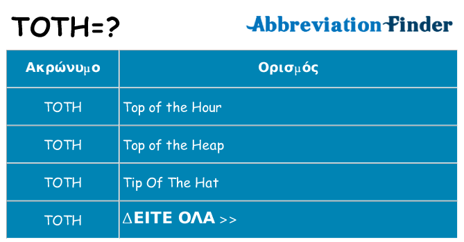 Τι σημαίνει toth ηρεμήσει