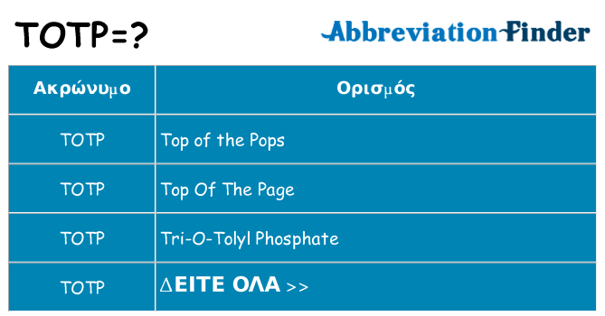 Τι σημαίνει totp ηρεμήσει