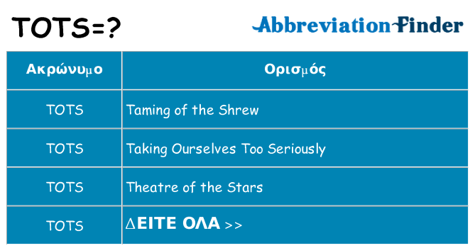 Τι σημαίνει tots ηρεμήσει