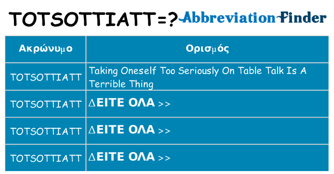 Τι σημαίνει totsottiatt ηρεμήσει