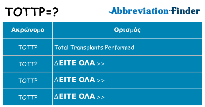 Τι σημαίνει tottp ηρεμήσει