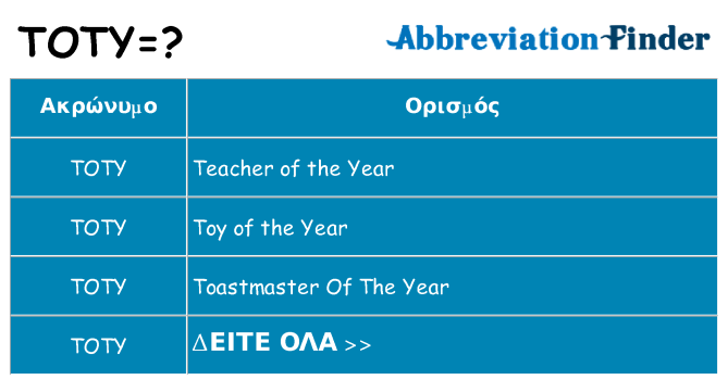 Τι σημαίνει toty ηρεμήσει