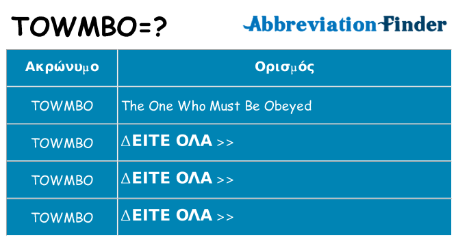 Τι σημαίνει towmbo ηρεμήσει