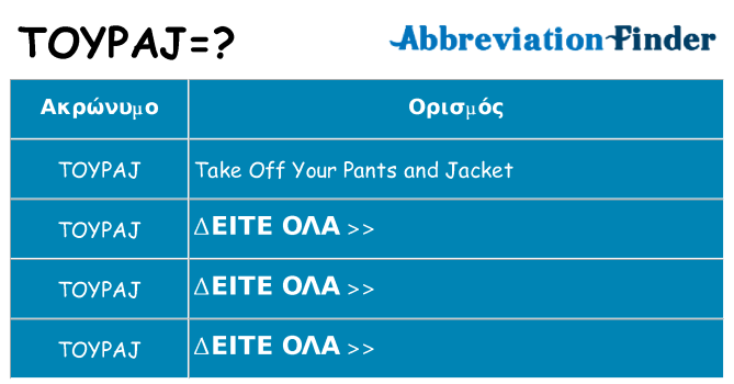 Τι σημαίνει toypaj ηρεμήσει