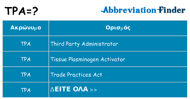Τι σημαίνει tpa ηρεμήσει