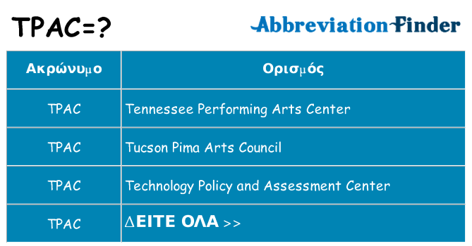 Τι σημαίνει tpac ηρεμήσει