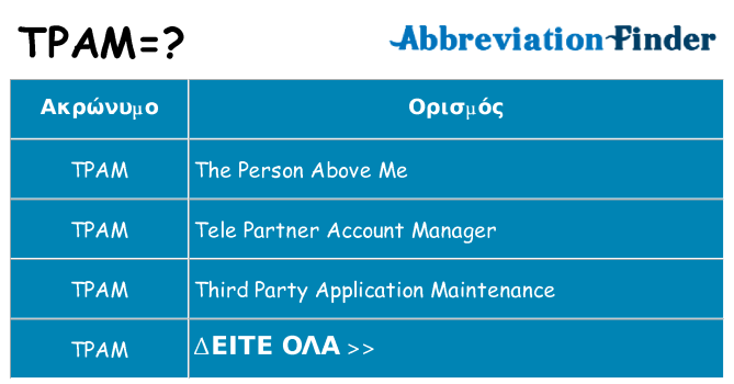 Τι σημαίνει tpam ηρεμήσει