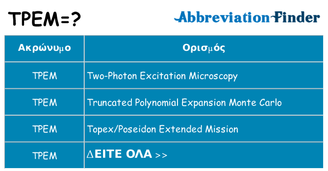 Τι σημαίνει tpem ηρεμήσει
