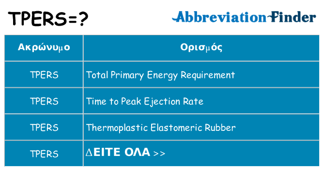 Τι σημαίνει tpers ηρεμήσει
