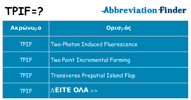 Τι σημαίνει tpif ηρεμήσει