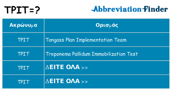 Τι σημαίνει tpit ηρεμήσει