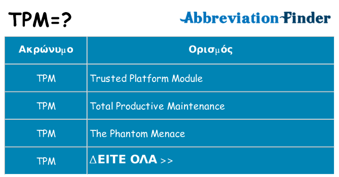 Τι σημαίνει tpm ηρεμήσει