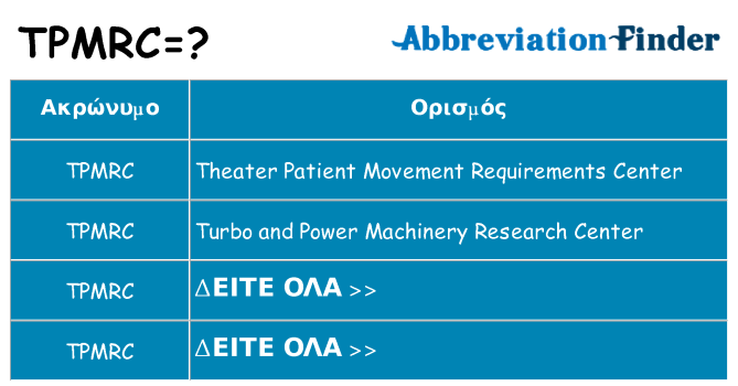 Τι σημαίνει tpmrc ηρεμήσει