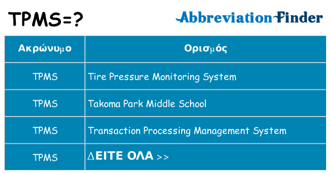 Τι σημαίνει tpms ηρεμήσει