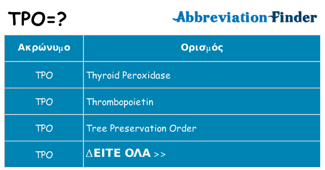 Τι σημαίνει tpo ηρεμήσει