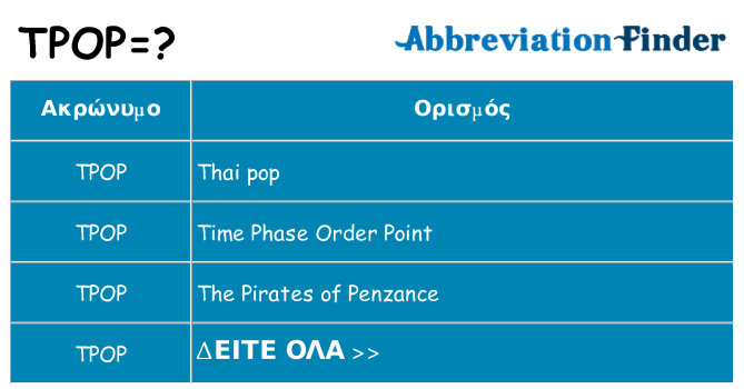 Τι σημαίνει tpop ηρεμήσει