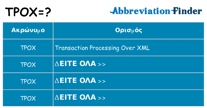 Τι σημαίνει tpox ηρεμήσει