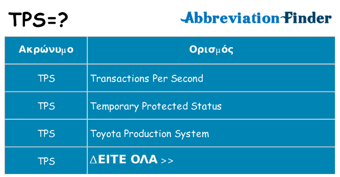 Τι σημαίνει tps ηρεμήσει