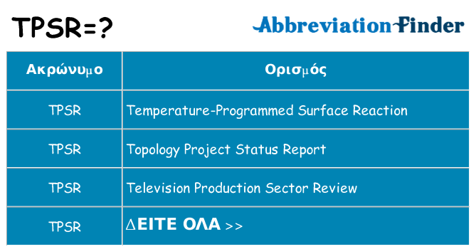 Τι σημαίνει tpsr ηρεμήσει