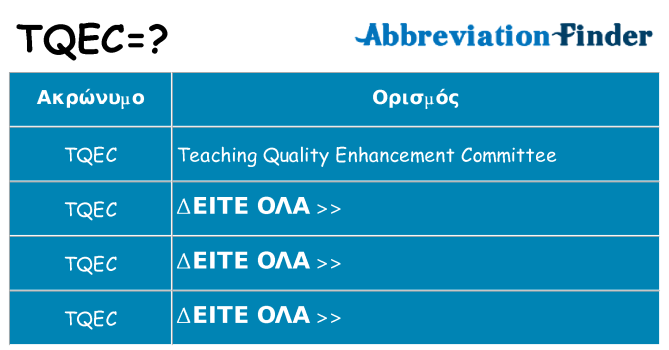 Τι σημαίνει tqec ηρεμήσει