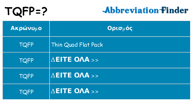 Τι σημαίνει tqfp ηρεμήσει