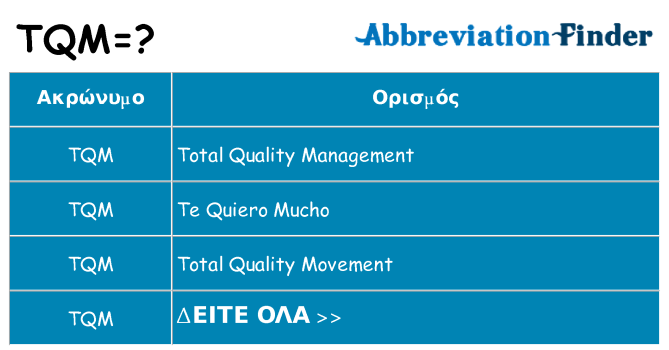 Τι σημαίνει tqm ηρεμήσει