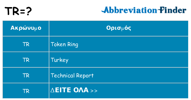 Τι σημαίνει tr ηρεμήσει