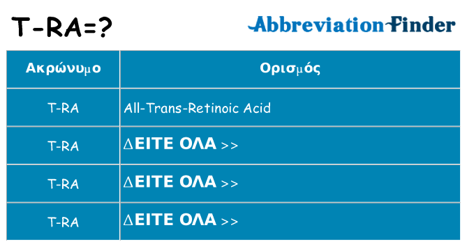 Τι σημαίνει t-ra ηρεμήσει