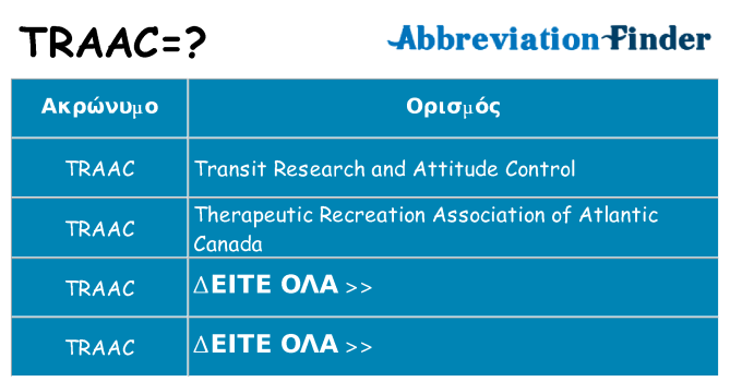 Τι σημαίνει traac ηρεμήσει