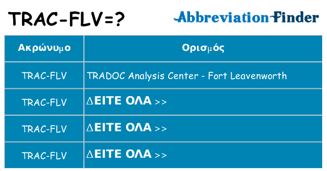 Τι σημαίνει trac-flv ηρεμήσει