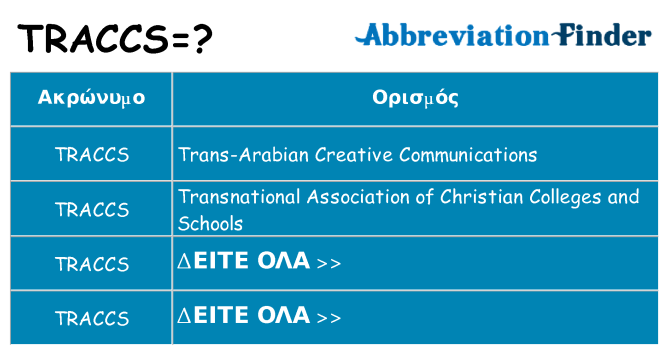 Τι σημαίνει traccs ηρεμήσει