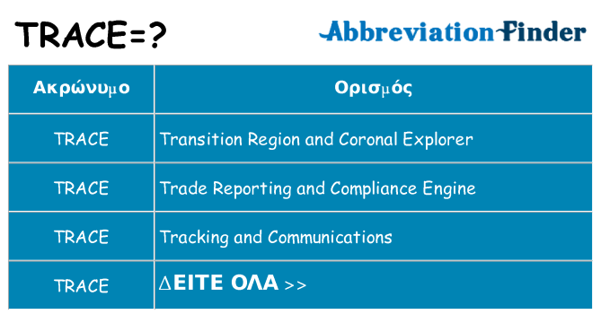 Τι σημαίνει trace ηρεμήσει