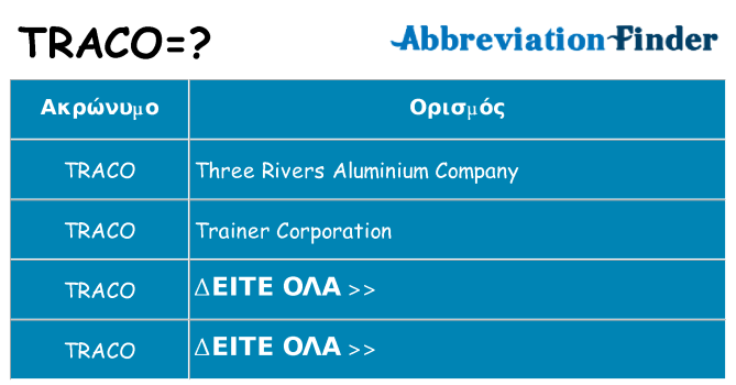 Τι σημαίνει traco ηρεμήσει
