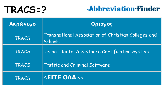 Τι σημαίνει tracs ηρεμήσει