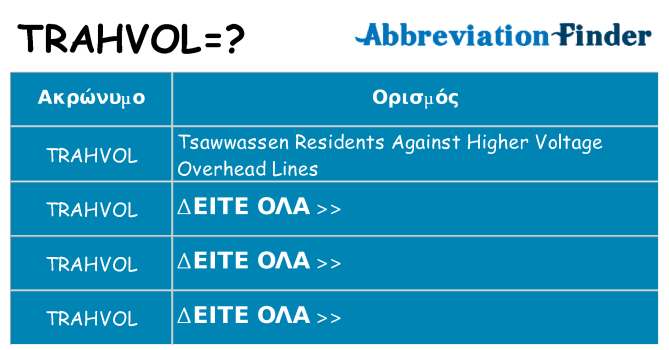 Τι σημαίνει trahvol ηρεμήσει