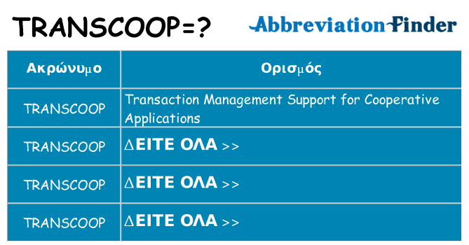 Τι σημαίνει transcoop ηρεμήσει