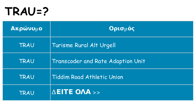 Τι σημαίνει trau ηρεμήσει