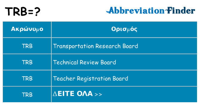 Τι σημαίνει trb ηρεμήσει